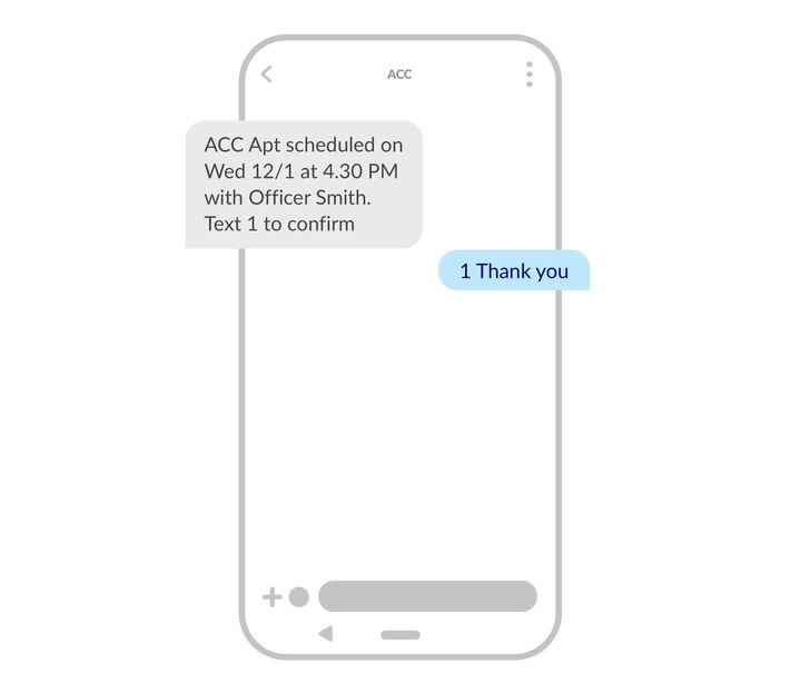 Text message sample - SMS reminder