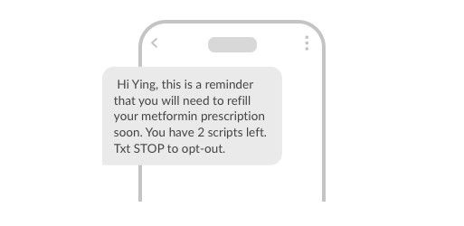 Prescription reminder SMS template for HIPAA compliance