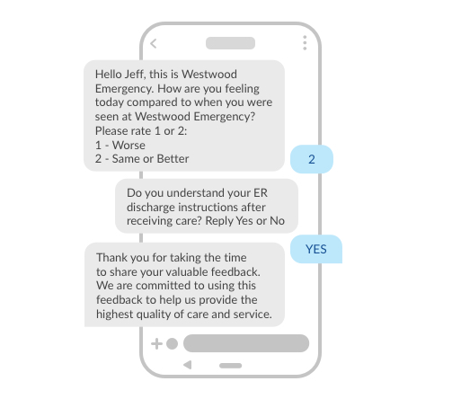An example SMS showing a follow up on an appointment to check on the patient