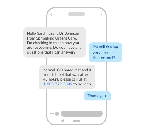 An example SMS used to answer patient questions