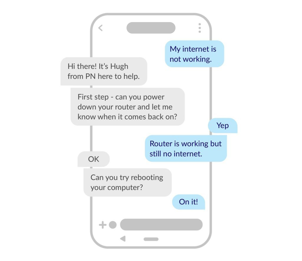 two-way customer support conversation via SMS
