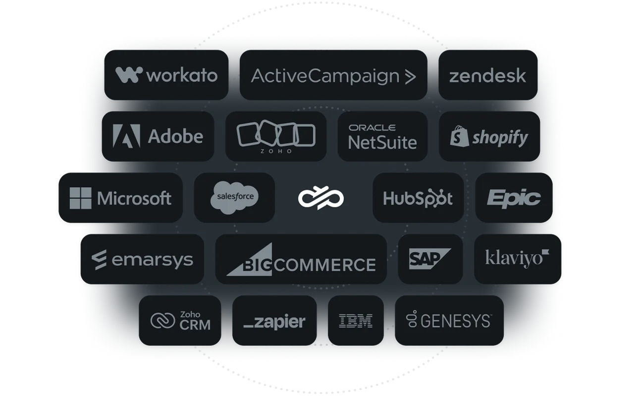 85+ integrations. Super easy SMS Hub. Powerful stuff.
